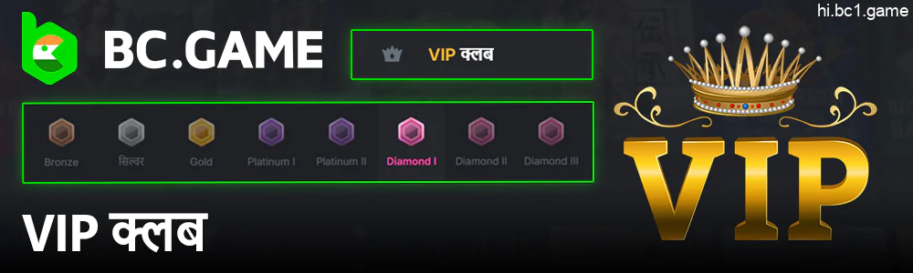 भारतीय खिलाड़ी BC.Game VIP क्लब में शामिल हो सकते हैं